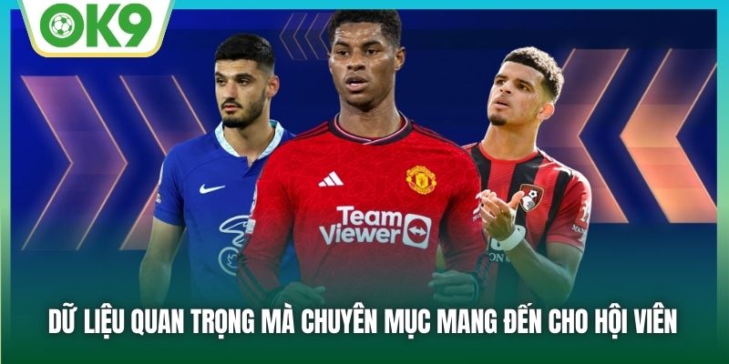 Dữ liệu quan trọng mà chuyên mục mang đến cho hội viên